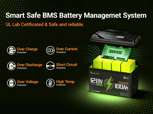 12V 100Ah G31 Elite Smart Bluetooth LiFePO4 – Greenoe