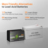 12V 100Ah Pro LiFePO4 Battery